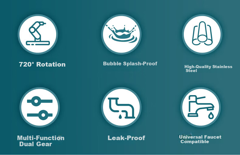 Jingmi Premium Faucet Aerator Extender 2-Mode Splash-Proof Kitchen Basin Adapter 360° Swivel Connector 3