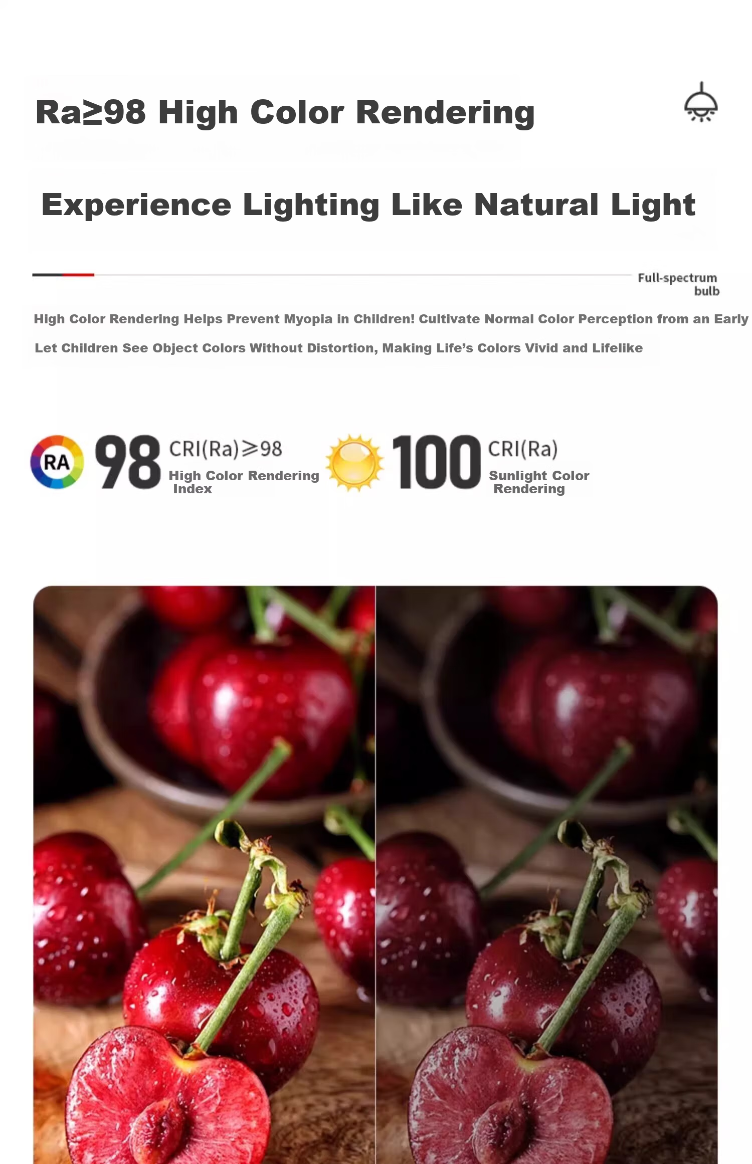 Labota Eye Protection LED Bulb Full Spectrum Dragon Ball Bulb Three-Color Light Study Desk Lamp Bulb E27 Screw Base 15W Three-Color 8