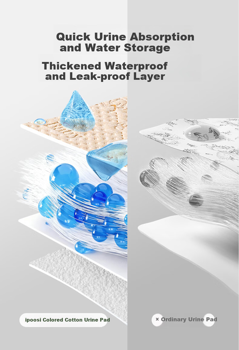 Ipoosi Baby Waterproof Washable Breathable Large Size Bed Sheet Mattress Protector Pad Leakproof Mattress Pad 5