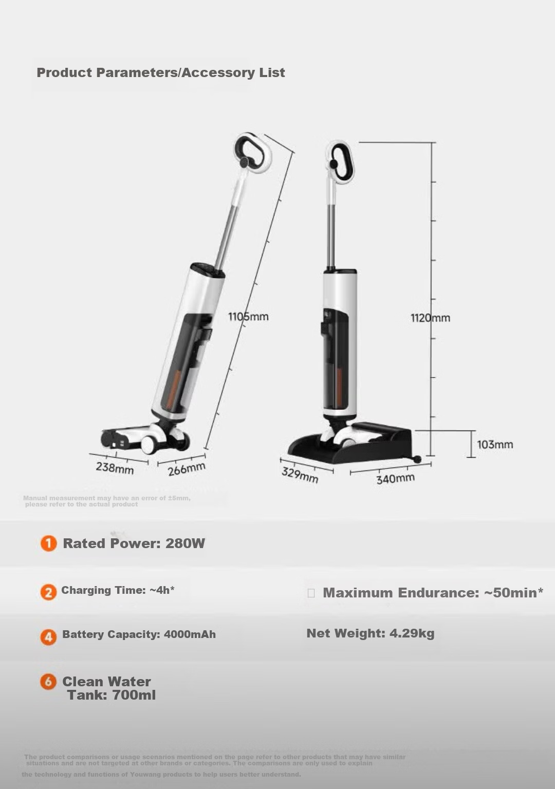 UWANT Youwang Cloud 2.0 Pro Floor Washer [25kPa Suction, Tangle-Free Ultra-Thin Design] Push-In All-in-One Automatic Mop Cleaner 18