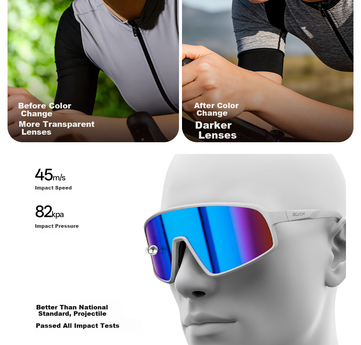 SCVCN Cycling Sunglasses Unisex Outdoor Sports Polarized Windproof Anti-Fog Day and Night Use 10