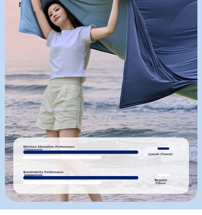 Jingyan Summer Cooling Quilt Air Conditioning Blanket Ice Silk Cooling Summer Single Double Thin Quilt Core Class A Suitable for Sleeping Naked 1.5x2m 13