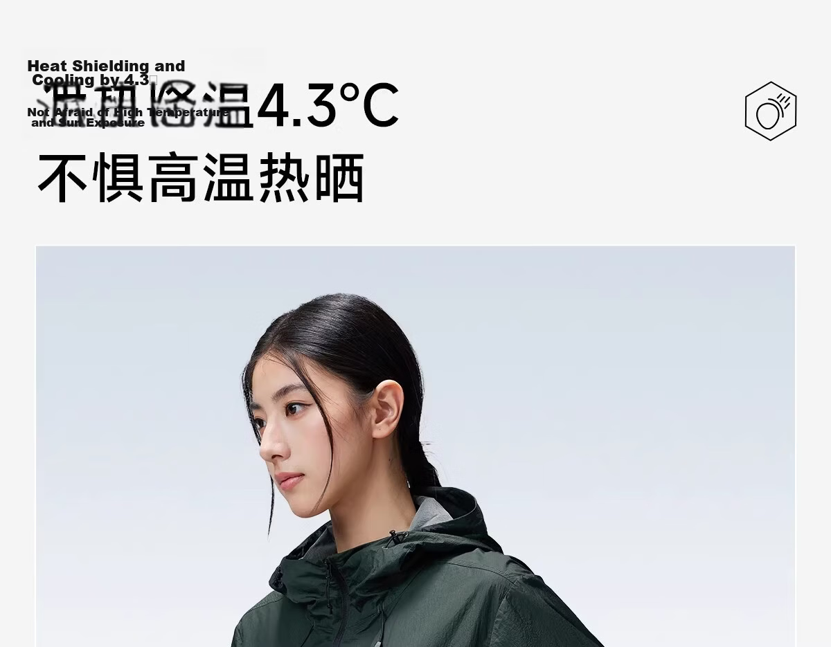 Camel [Wang Junkai Edition] 2026 Spring Summer Unisex Breathable Cooling Windproof Water-Repellent Sports Jacket 12