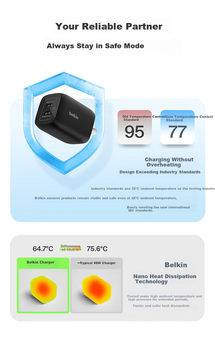 BELKIN Gaming Accessories Switch 2m Fast Charging Cable Nintendo Console Dual USB-C Data Cable Type-C Connector Black 10