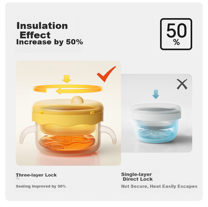 Huang Chong Big-Eyed Cute Baby Feeding Bowl Children's Water-Filled Insulated Suction Bowl PPSU Double-Layer Insulated Lunch Box Yellow 11
