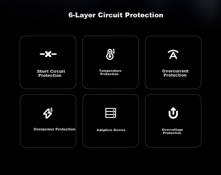 BASEUS Car Charger Dual Port 60W Super Fast Charging Cigarette Lighter Splitter Adapter for Apple 17 Huawei Xiaomi A+C Dual Port 6