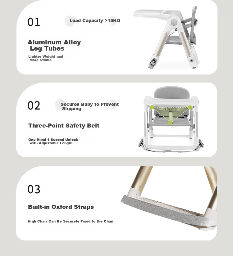 Ipoosi Baby Portable High Chair Children's Dining Chair Multifunctional Foldable Infant Feeding Chair for 0-6 Years Old 10