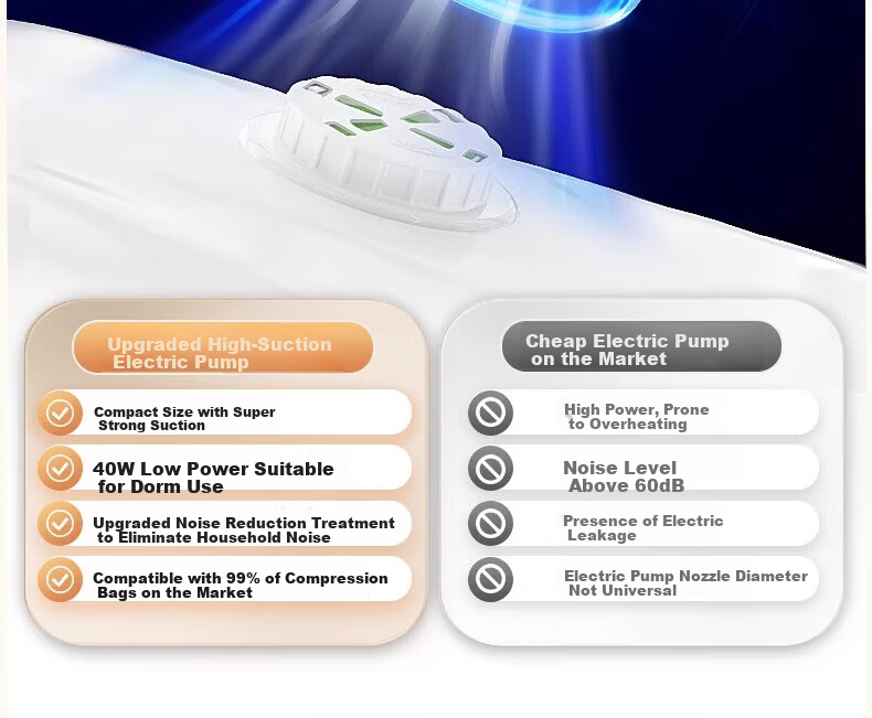 Onto Vacuum Compression Storage Bag for Quilts Clothes Down Jackets Sealed No-Pump Organizer Bag 16