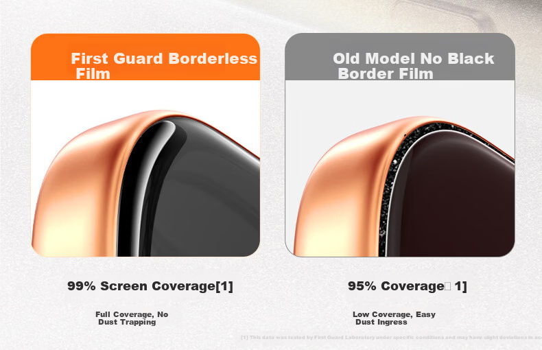 DIVI Borderless Screen Protector [AR Anti-Reflective | 2-Pack] for iPhone 17 Pro Max Tempered Glass Film, Apple 17 Pro Max Full-Coverage HD Anti-Fingerprint Drop-Resistant Screen Protector 17