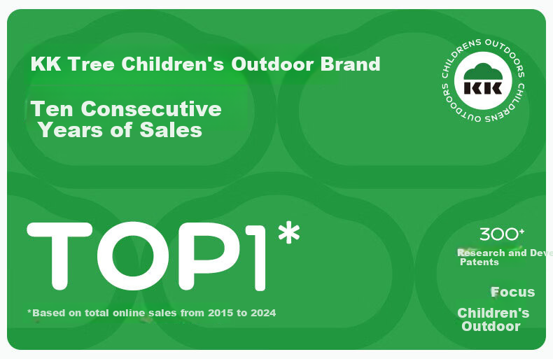 Kocotree KK Tree Kids Sun Protection Jacket UV Protection Lightweight Breathable Baby Outdoor Unisex Sunproof Coat 1