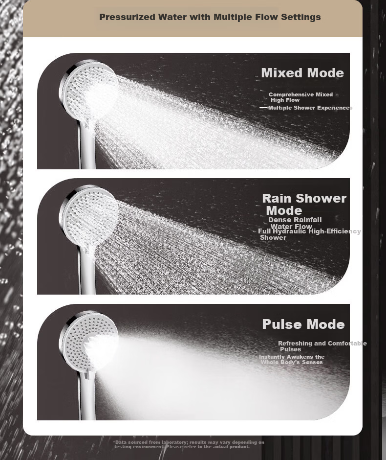 X-GRKE [Germany] High-Pressure Shower Head Turbo Boost Large Water Flow Bathroom Shower Sprayer 13