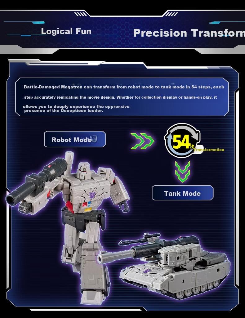 Transformers Toy Studio Series Leader Class 86th Movie 40th Anniversary Edition Battle-Damaged Optimus Prime G2255 1