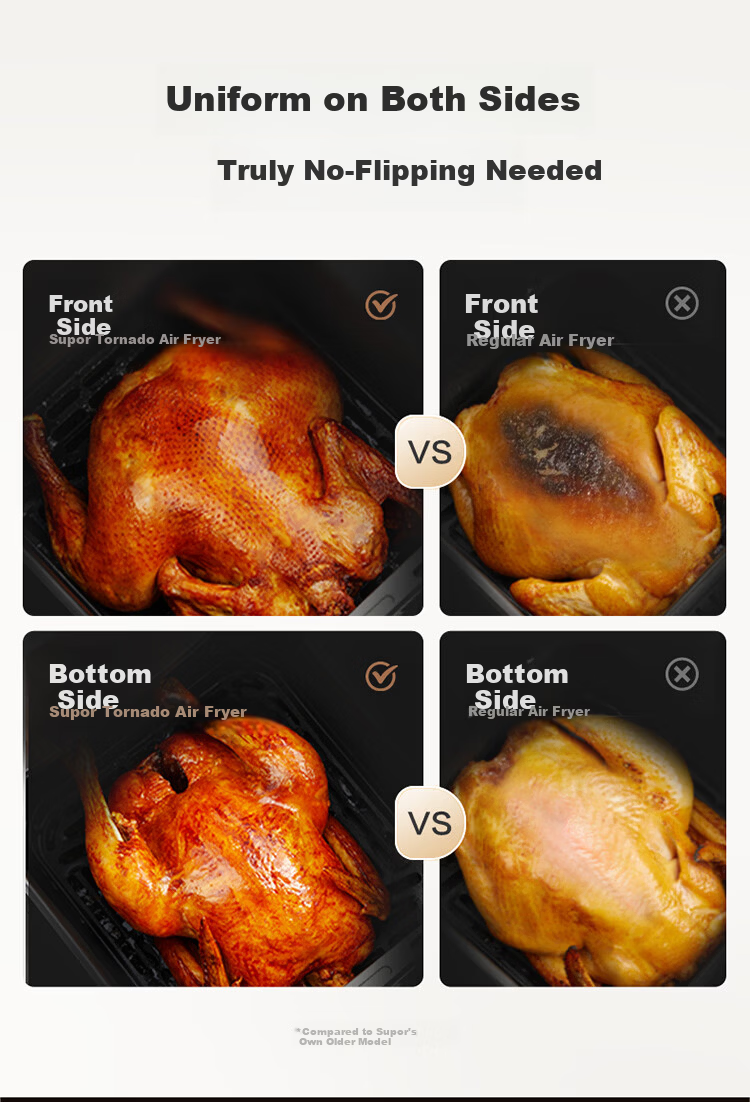 SUPOR Tornado Air Fryer Dual Heat Source 6.5L Fully Automatic Fryer and Oven Titanium New Steam Tender Fry KD65D852 5