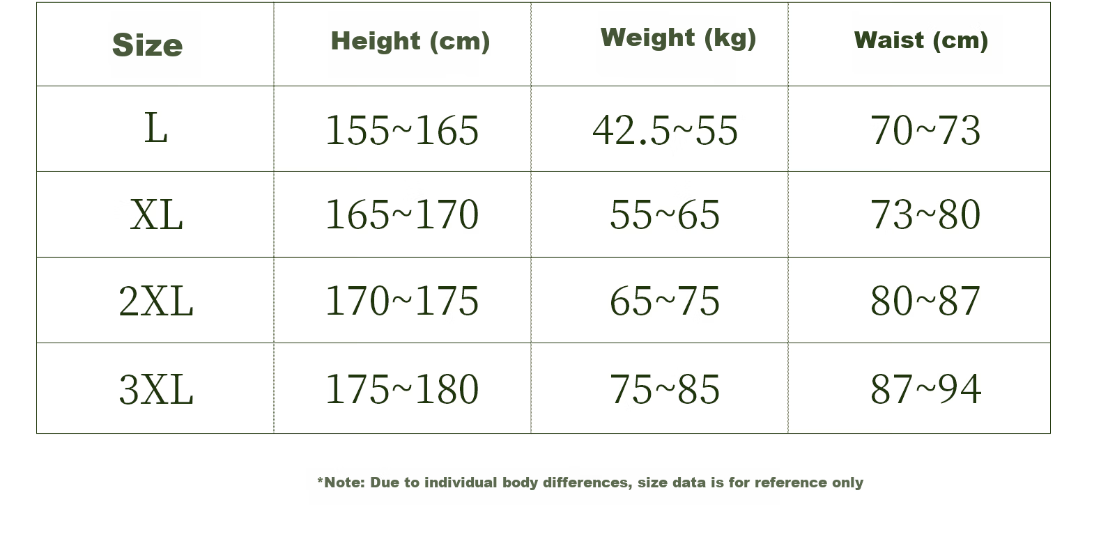 REALLOVE·F Disposable High-Waist Cotton Sterile Maternity Postpartum C-Section Women's Underwear, Individually Packaged, Plus Size, Daily Use 37