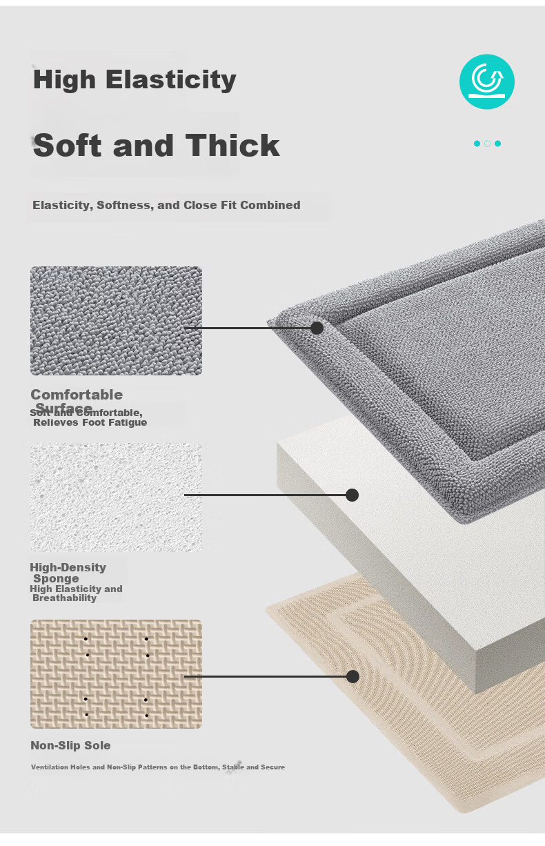 Da Jiang Bathroom Bath Mat Absorbent Non-Slip Toilet Floor Mat Entrance Rug 43x61cm 2