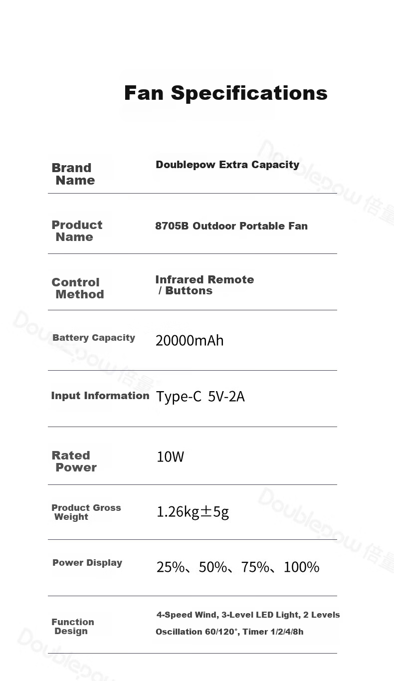 Doublepow Rechargeable Fan 40000mAh Large Capacity Long Battery Life Outdoor Camping Oscillating Mini Fan - 8808B Gray 18