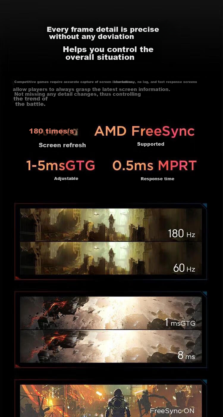 Lenovo 23.8-Inch 180Hz High Refresh Rate Gaming Monitor IPS Panel 1ms GTG Dual Interface Height Adjustable Rotatable Low Blue Light 99% SRGB Computer Display R24e 7