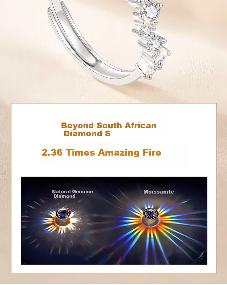 Kovni [Includes GRA Certificate] 1 Carat Moissanite Ring for Women Luxury Single Ring Birthday Valentine's Day Gift for Her 8