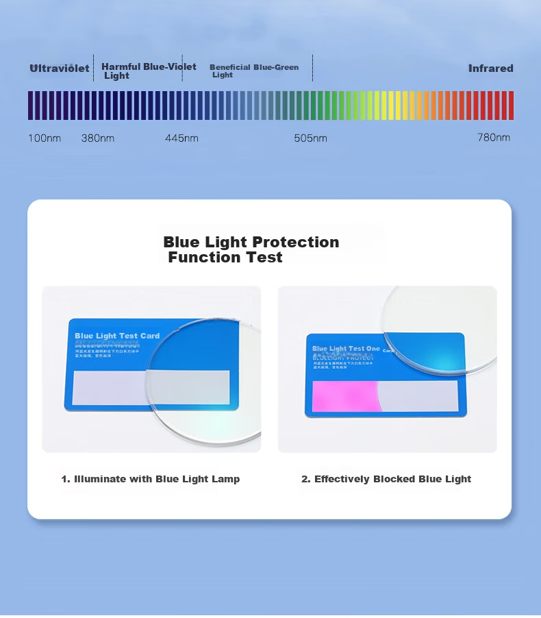 Mr. Pu Anti-Blue Light Reading Glasses for Men and Women, High Definition, Compatible with Zeiss and Seiko Lenses, Memory Titanium Frame 8