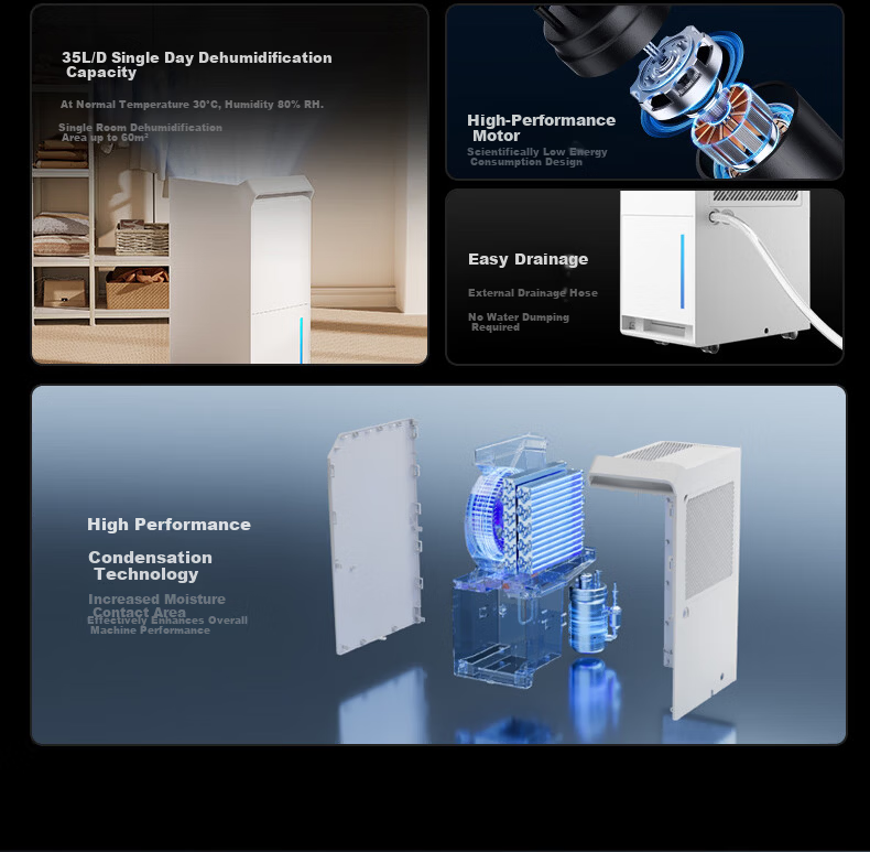 EDISON Dehumidifier, 35L Capacity, Suitable for 70-120㎡ Indoor Areas, Moisture-Proof, for Home And Industrial Use, Bedroom And Basement Drying Machine 3