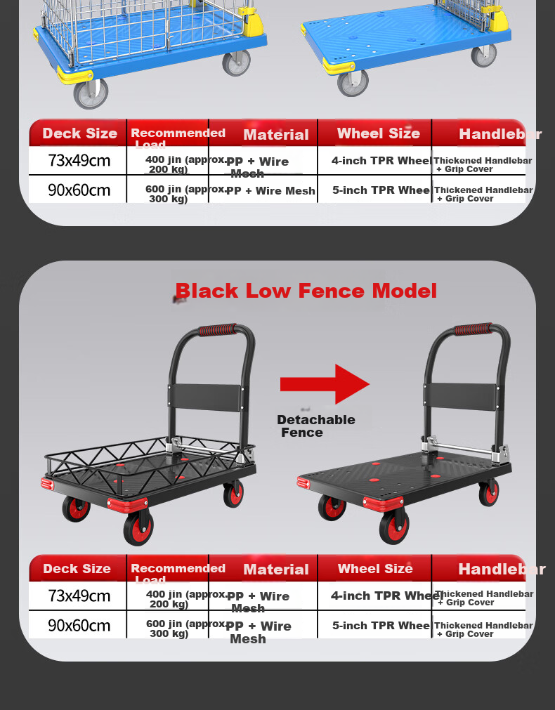 Boyun Folding Cart with Guardrail, Hand-Pulled Flatbed Trolley, Cargo Fence Cart, Small Hand Truck with Mesh Frame 13
