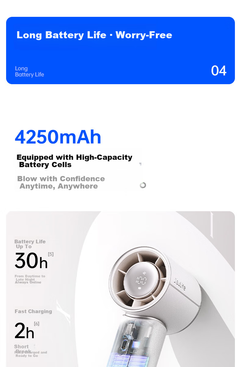 JISULIFE Pro1 Mini Handheld Portable High-Speed Bladeless Turbo Rechargeable Outdoor Fan White 13