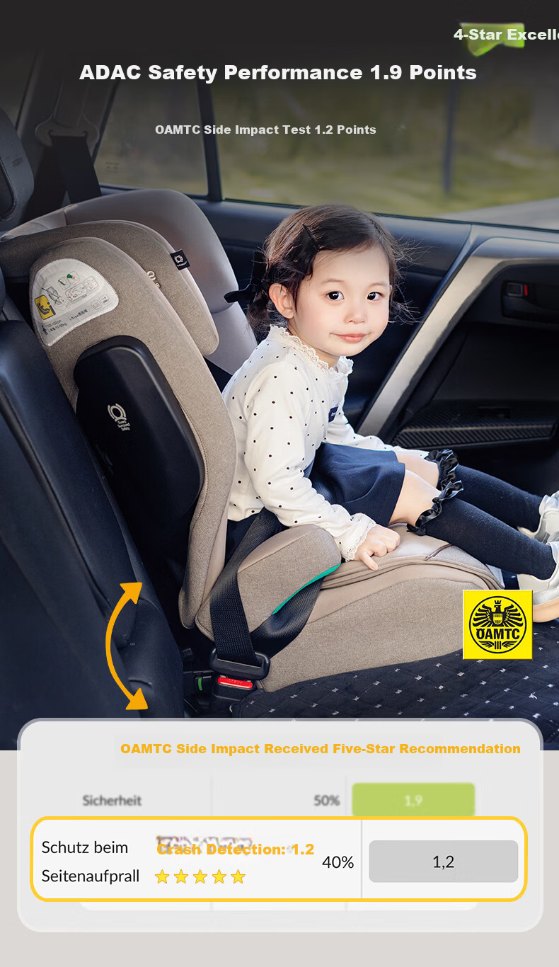 JOIE Child Safety Seat 3-12 Years Car Booster i-Size Certified ADAC Tested i-Traver Maple Brown 6