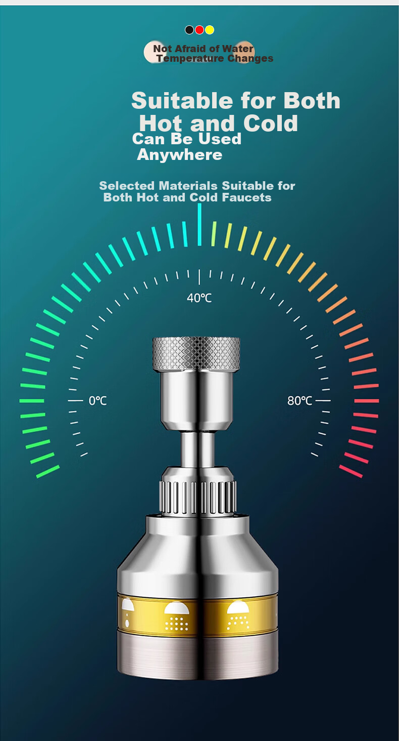 JROR [Germany] Faucet Extender Splash Guard Universal Rotatable Anti-Splash Adapter Aerator 9