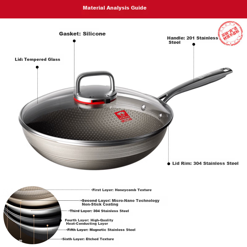 KOBACH 7th Generation High-Titanium Fluorine-Free Honeycomb Frying Pan Non-Coated Titanium Non-Stick Low-Smoke Flat Bottom Stove Compatible 30cm