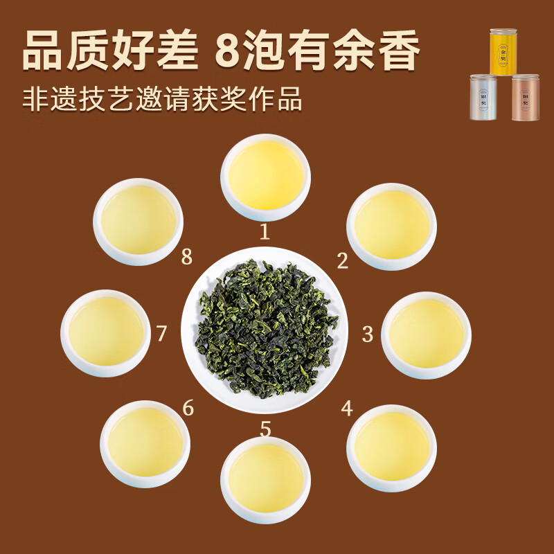 安溪铁观音乌龙茶芳茗祥华产区清香型特级500g轻火礼盒装 送礼