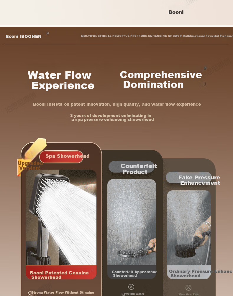 BOONEN High-Pressure Shower Head Home Bathroom Shower Faucet Pressurized Large Water Flow Rainfall Showerhead 7