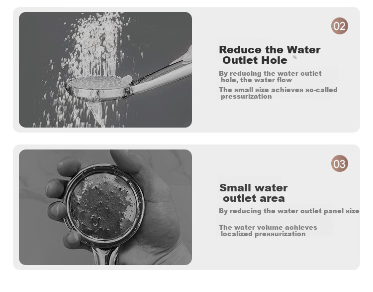 Jiayun [New German Style] Adjustable Rotatable Pressurized Shower Head with Switch High-Pressure Water Flow 3