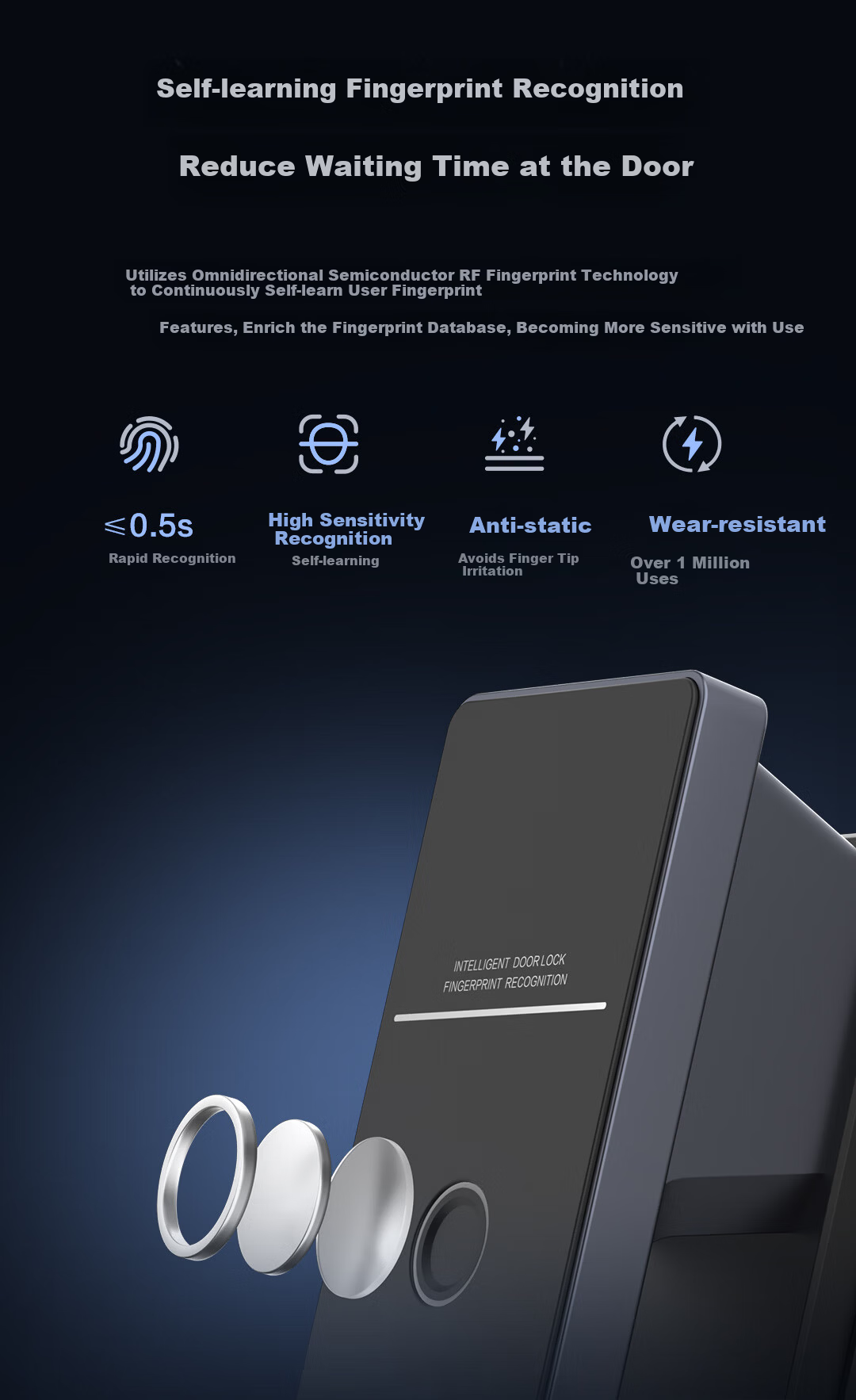 Haier Smart Door Lock P30lite Fully Automatic Fingerprint Password Lock Home Entrance Anti-theft Electronic Lock C-Level Lock 5