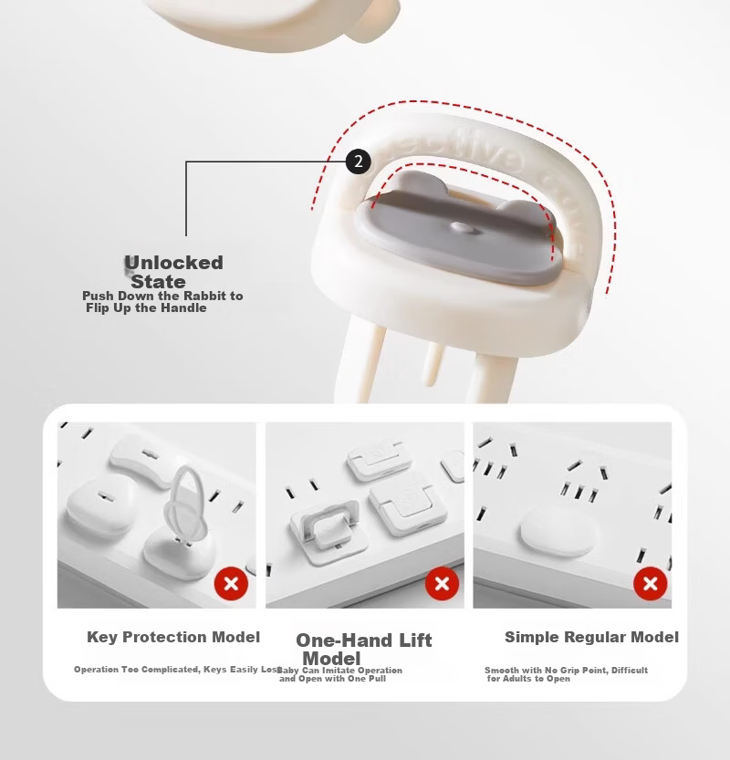Scoornest Child Safety Socket Cover Electrical Outlet Protector Baby Plug Hole Guard Switch Panel Safety Cap 7