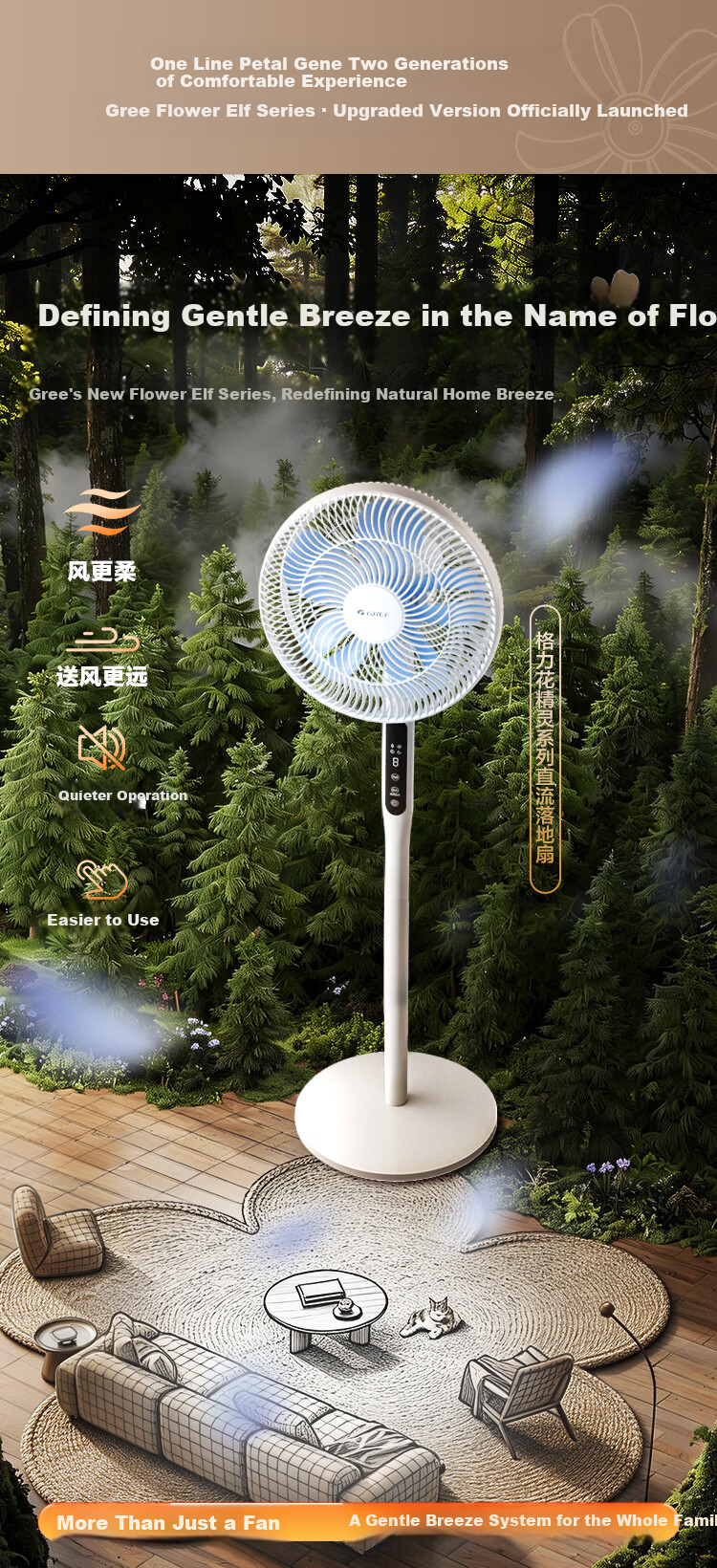 GREE Flower Elf Pro Energy Level 1 DC Inverter Quiet Energy-Saving Voice Control Electric Fan Bedroom Floor Fan High Airflow Silent 2