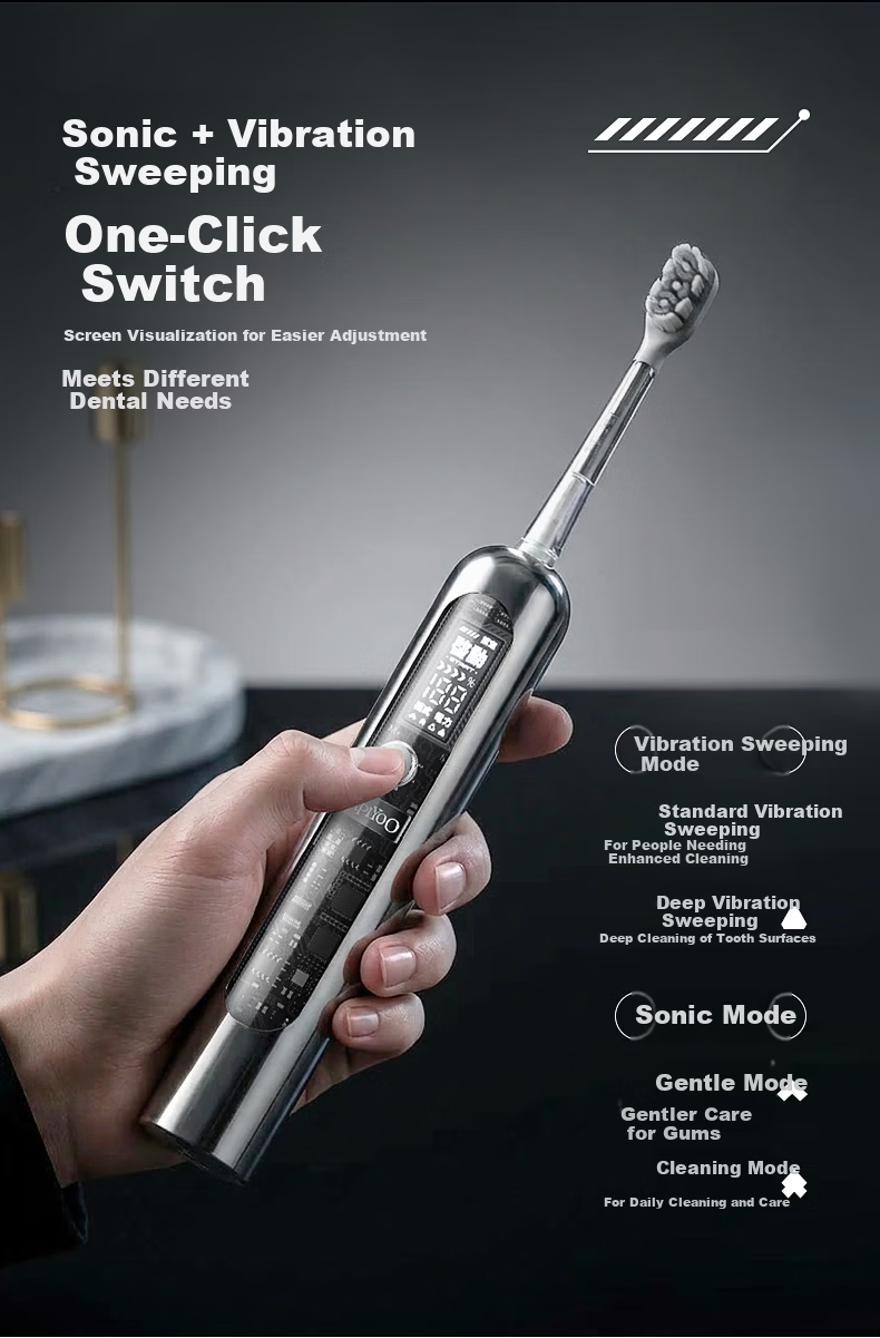 ApiYoo AiYou S6 Adult Cyber Tech Sonic Electric Toothbrush 4 Modes Deep Cleaning Soft Bristles Gum Care Couples Student 520 Birthday Gift for Boyfriend 5