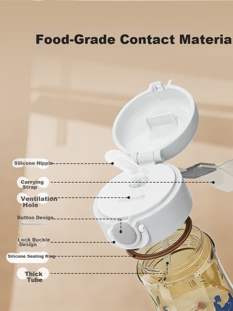 Ipoosi Baby Bottle Straw Accessory Compatible with Pigeon Wide Neck Nipple Conversion Spout Duckbill Straw Cup Training Drinking Accessory 3