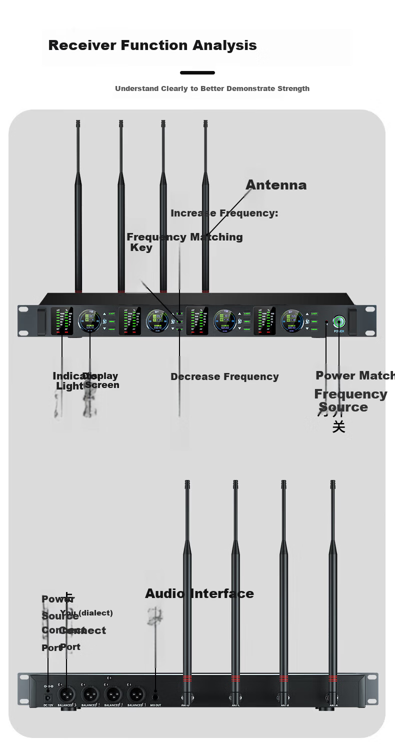 SAST Professional Wireless Microphone UHF FM Anti-Interference OK-104 Four Gooseneck Stage Performance Conference Speech Live KTV Singing Microphone 3