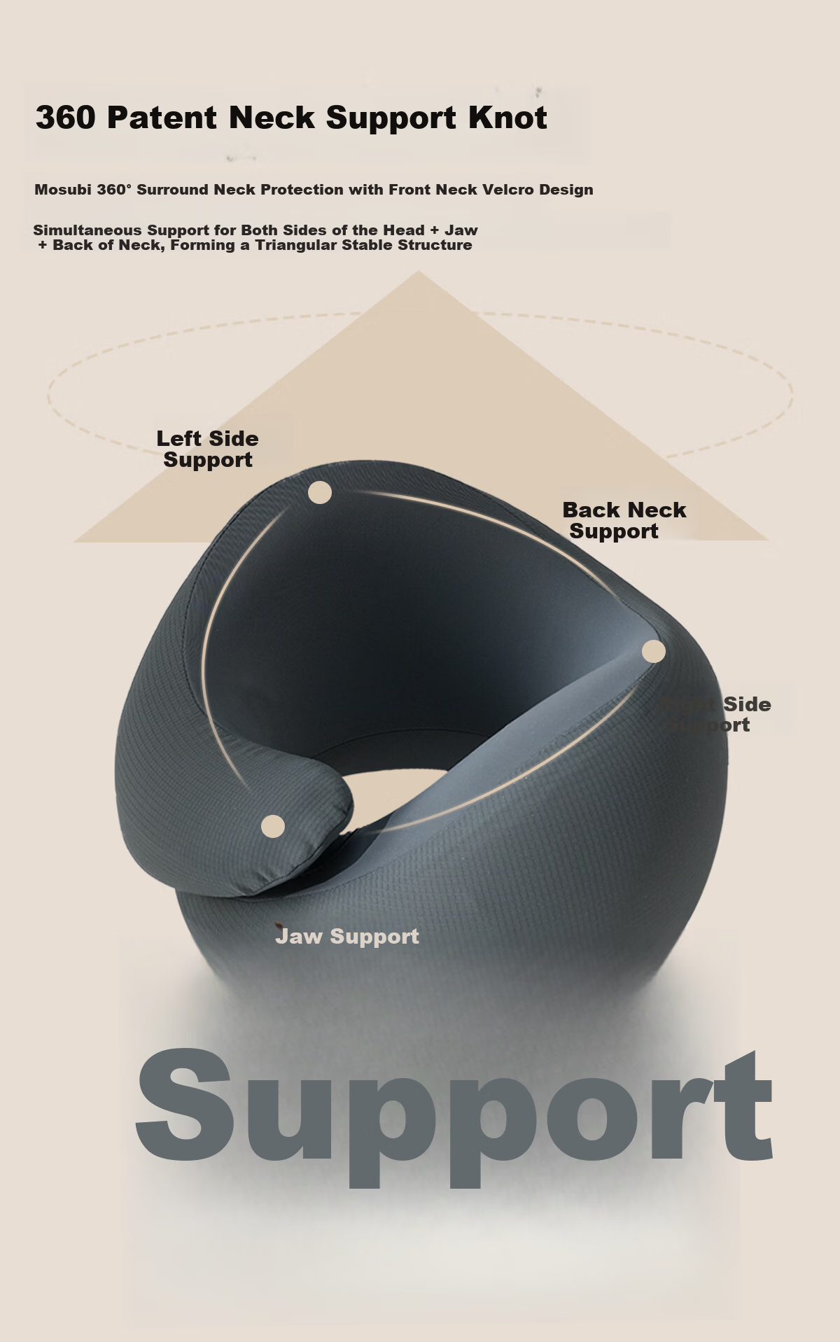 JueQingSong Zero U-Shaped Neck Pillow Travel Pillow Portable U-Shaped Pillow for Airplane and Train Neck Support Sleep Pillow 7