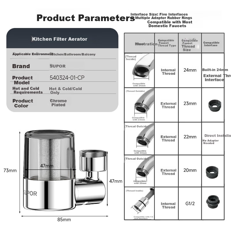 SUPOR Kitchen Faucet 720° Filter Water Purifier Splash-Proof Universal Rotatable Extendable Tap Water Purification Nozzle S