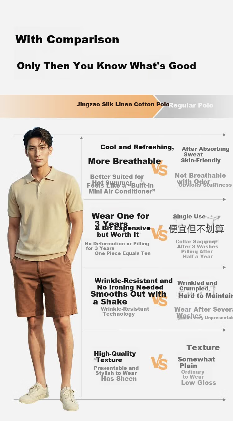 JD Jingzao Men's Premium Short Sleeve T-Shirt Silk Linen Cotton Polo Shirt Mulberry Silk Summer New Father's Day Gift Frost Apricot M 2