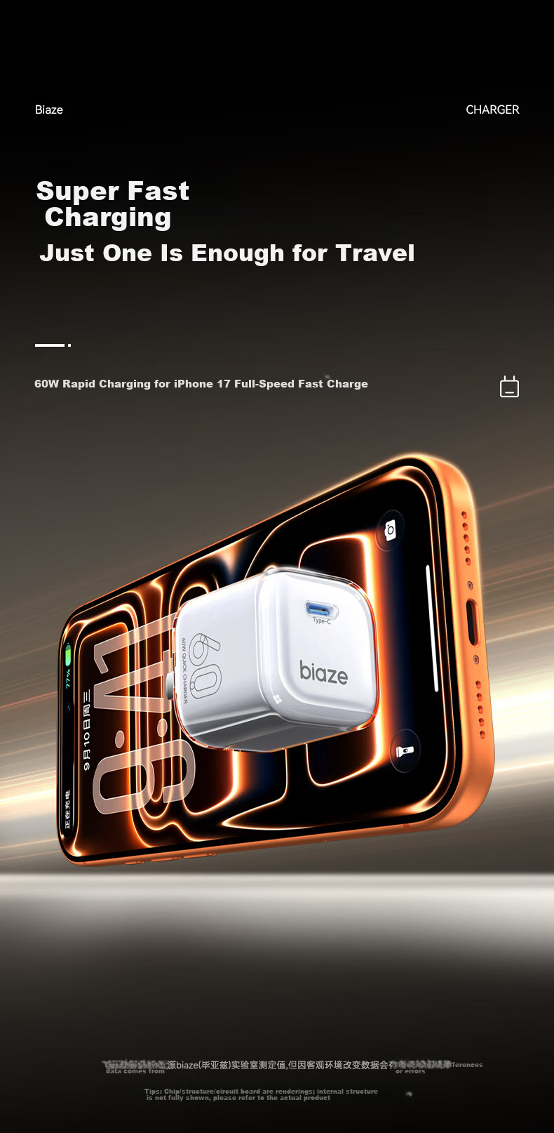 BIAZE 60W/45W/40W Dynamic AVS Protocol GaN Charger Set with 2m Cable for Apple iPhone 17/16/15 Pro Max Type-C Fast Charger 2