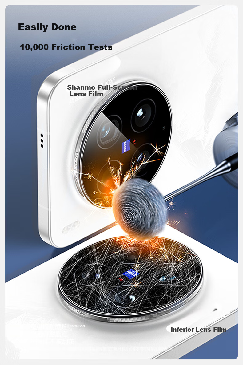 Shanmo [AR Anti-Reflective Ultra Clear] Tempered Glass Lens Protector for OPPO Find N6 Rear Camera, High-Definition, Drop-Resistant, Anti-Fingerprint, Pixel-Perfect Protection Film 3