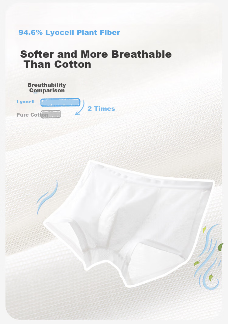 Jiusuiban Kids Disposable Boys' Travel Daily Use Disposable Underwear First Wear Wash-Free Shorts School Travel 5-Pack Class A Boxer Briefs 2
