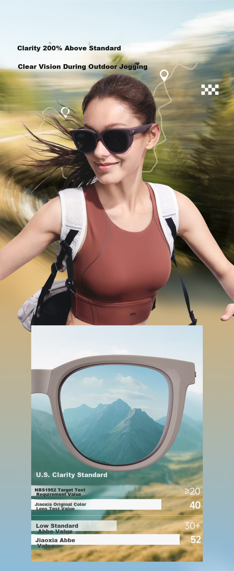 Beneunder Boston Sunglasses with Prescription Clip-On for Men and Women Outdoor Travel Driving Foldable Sunglasses FD006 11
