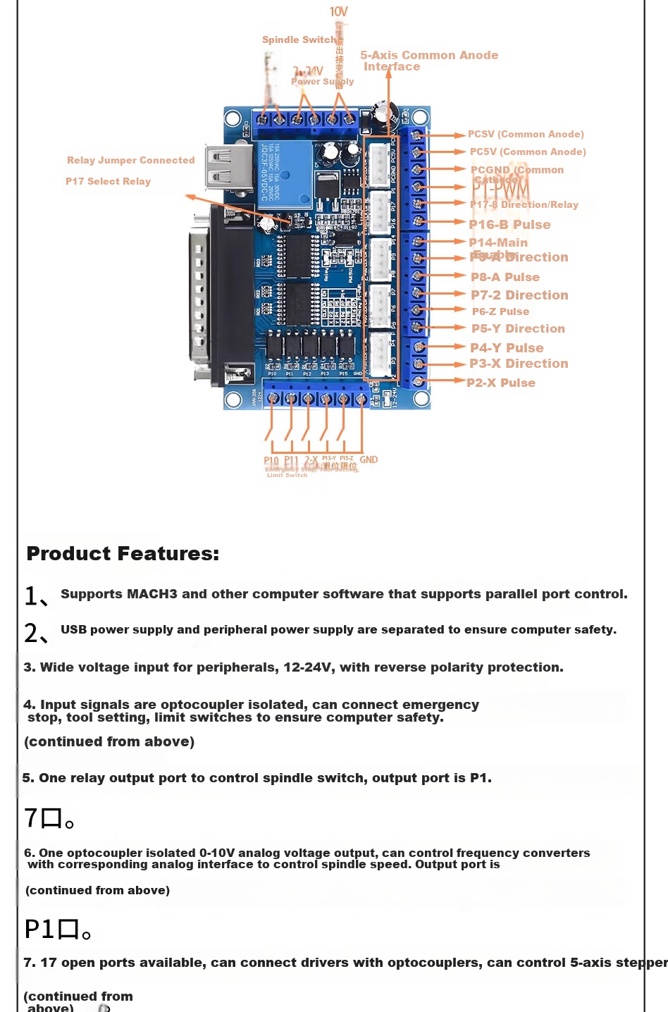 ZAVE 3D Printer Accessories Stepper Motor Driver Expansion Board Blue Board Stepper Motor Driver Module Expansion Board Driver Board Controller Module 4