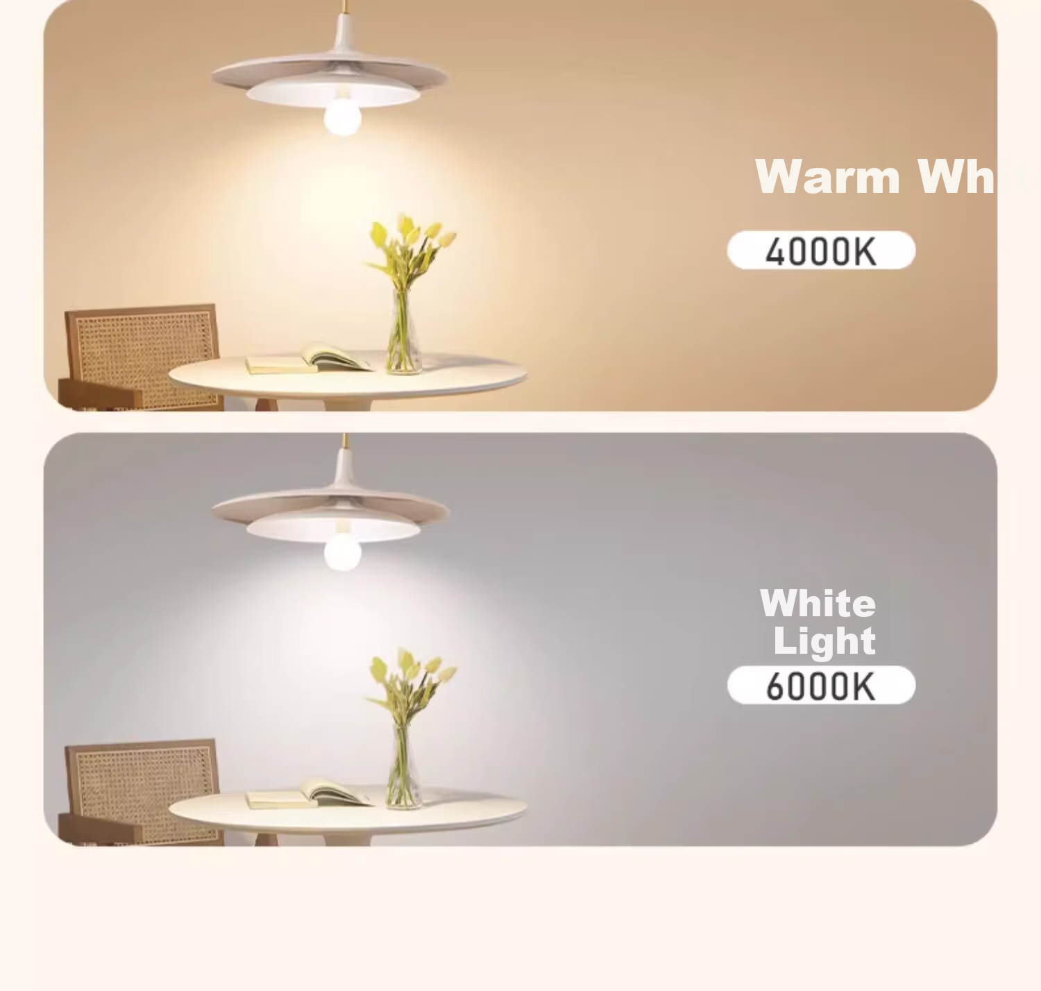 Labota Eye Protection LED Bulb Full Spectrum Dragon Ball Bulb Three-Color Light Study Desk Lamp Bulb E27 Screw Base 15W Three-Color 19
