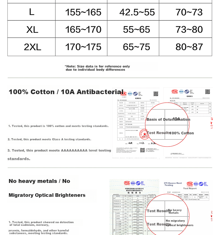 REALLOVE·F Disposable Women's Underwear Medical Grade Cotton Sterile Travel Maternity Postpartum Plus Size Daily Use Shorts 31