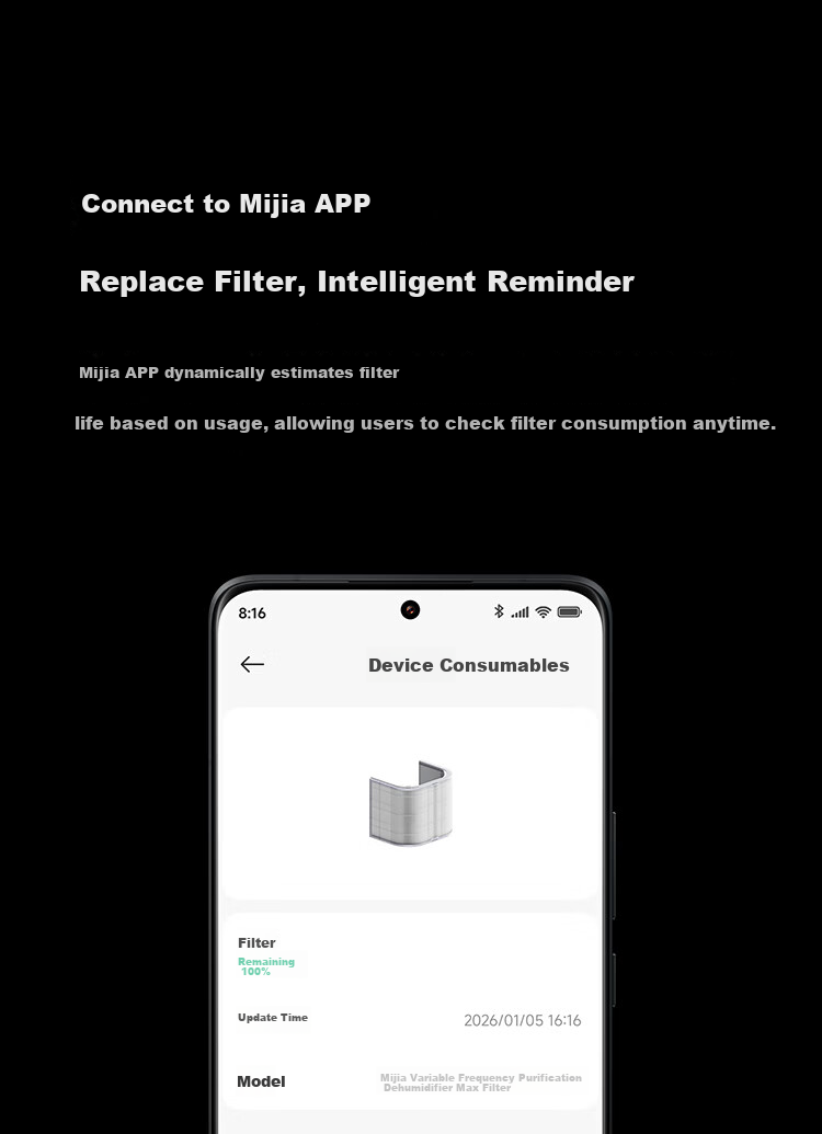 Mijia Xiaomi Variable Frequency Purification Dehumidifier Max Filter Cartridge 4
