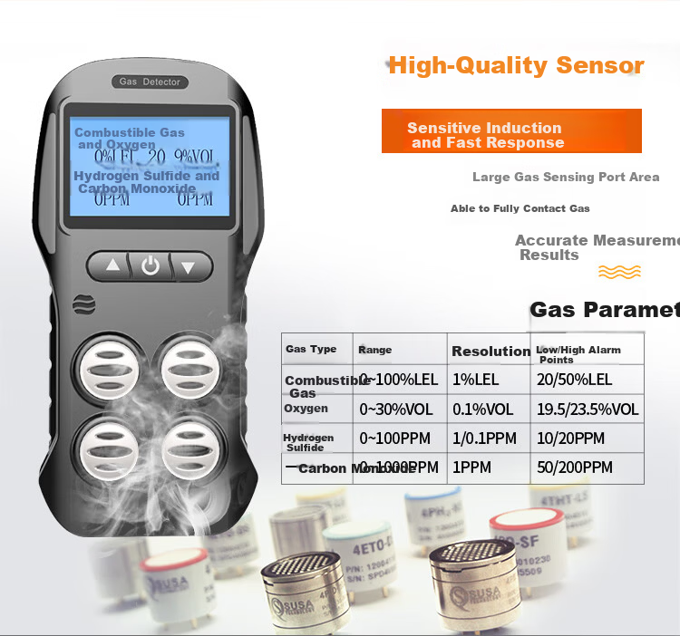 EDKORS 4-in-1 Gas Detector Oxygen Combustible Hydrogen Sulfide Carbon Monoxide Alarm Confined Space Monitor 10